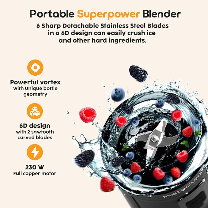 Portable Mini Blender for Fresh Juice